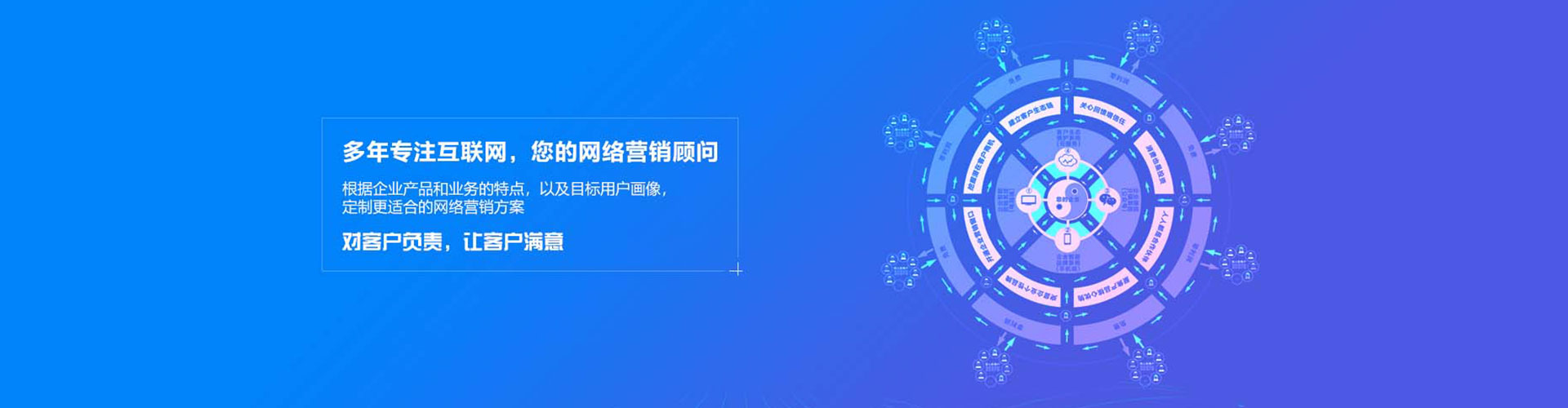 祁连百度推广